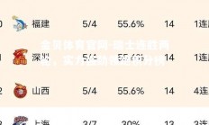 金贝体育官网-瑞士连胜两轮，实力强劲领跑积分榜